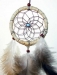 Dreamcatcher